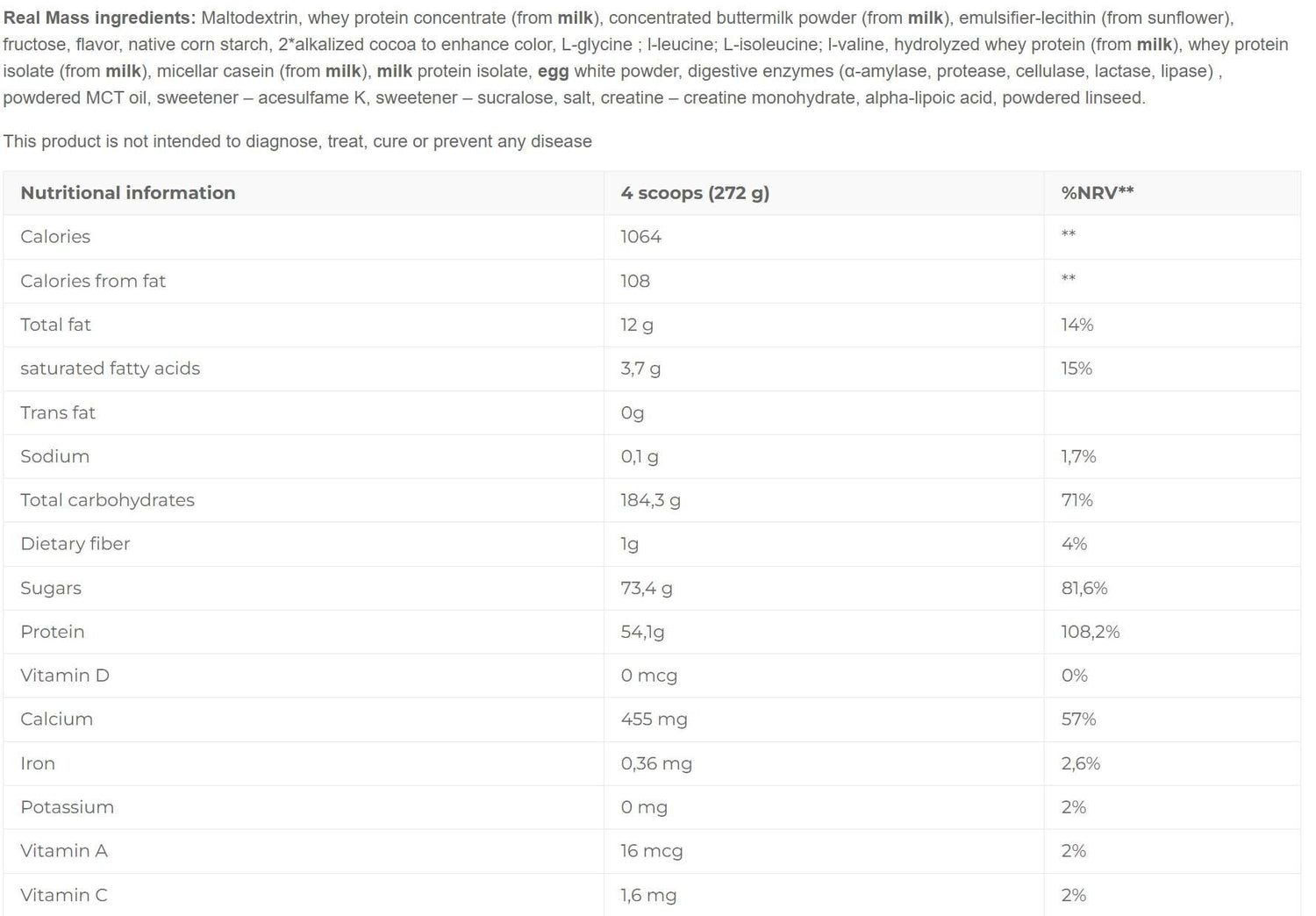 Real Mass ADVANCED - 2720 grams