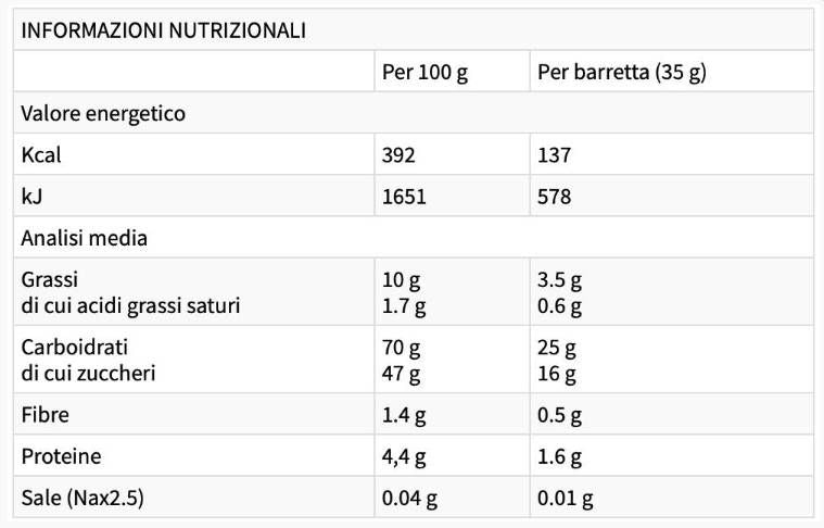 ENERGY Bar - 25 x 35 grams