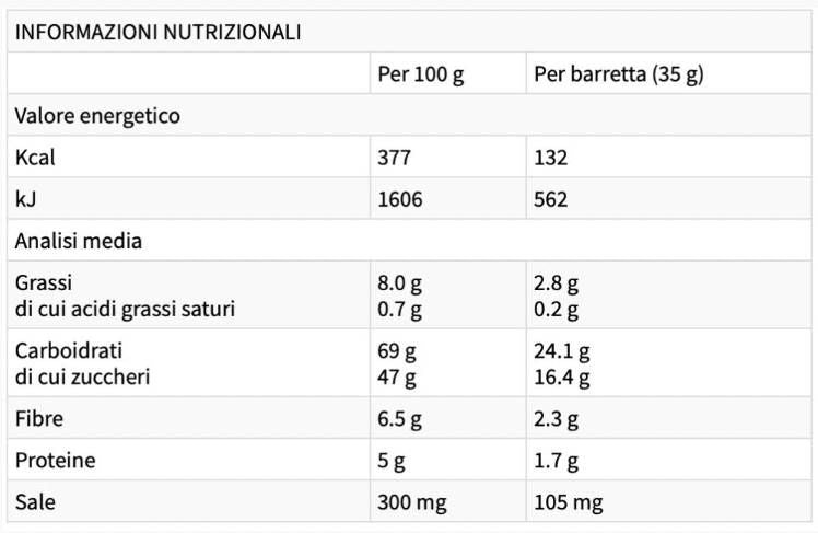 ENERGY GOLD - 30 x 40 grams