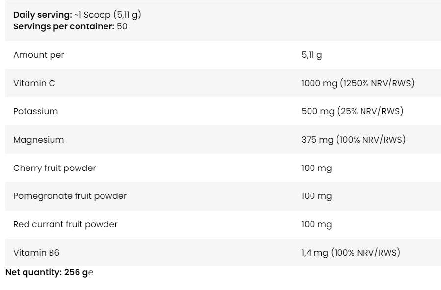 Magnesium & Potassium with Stevia | So Good! Series - 256 grams