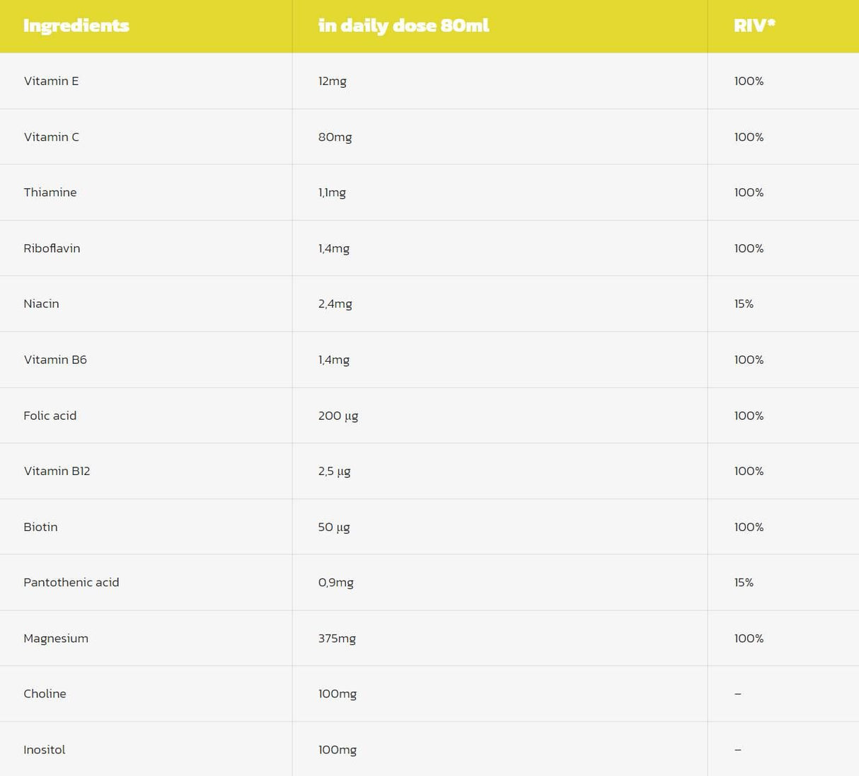 Magnézium + B6 lövés - 20 x 80 ml