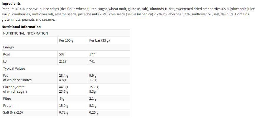 ENERGY SPECIAL - 30 x 35 grams