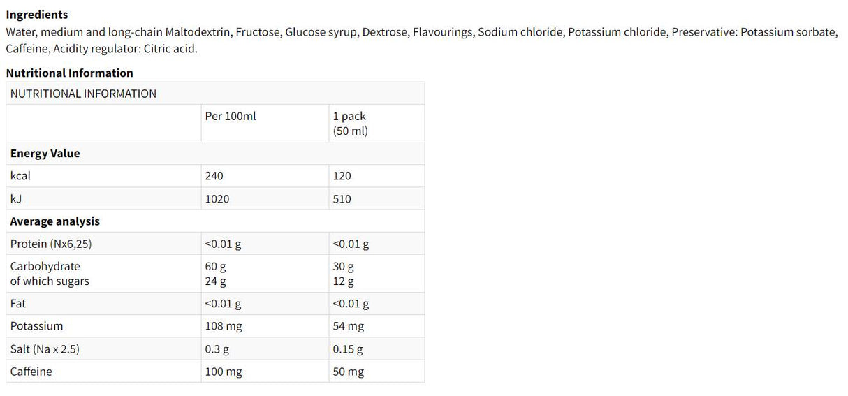 ENERGIA RAPIDA PROFESSIONAL | with Caffeine & Electrolytes - 15 x 50 мл - Feel You