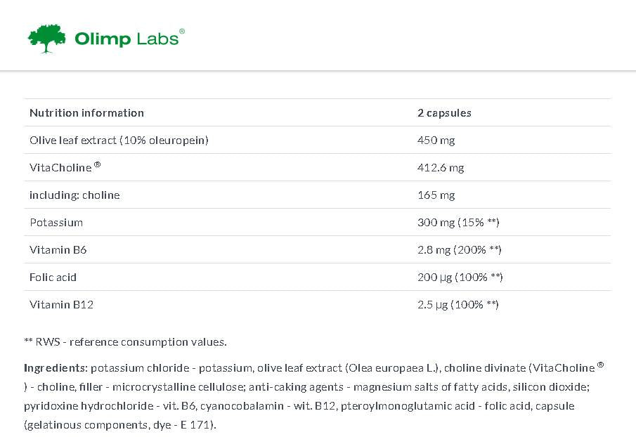 Tenso Normin 60 cápsulas