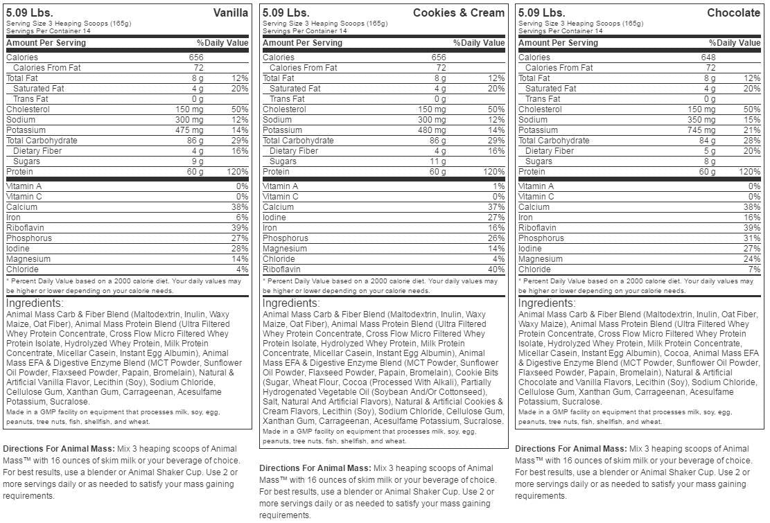 Animal Mass - 2310 grams