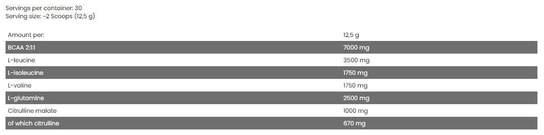Xtreme Anticatabolix/BCAA + Mezcla de glutamina - 375 gramos