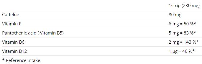 WAVE Caffeine Menthol Strips 5 Packs