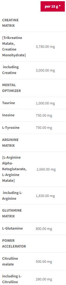 Nitrobolon | Stimulans bez treninga-300 grama