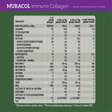 Collagen with Liposomal Buffalo Colostrum and Probiotic 10 strains “Immuno Collagen” 200 g