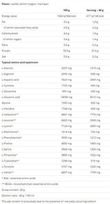 100% Whey Protein - 2250 grams