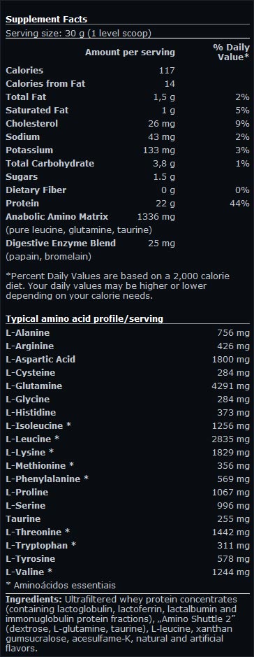 100% serwatki Protein Professional 0,920 kg
