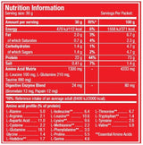 100% Profesional de proteínas de suero - 1.00 kg