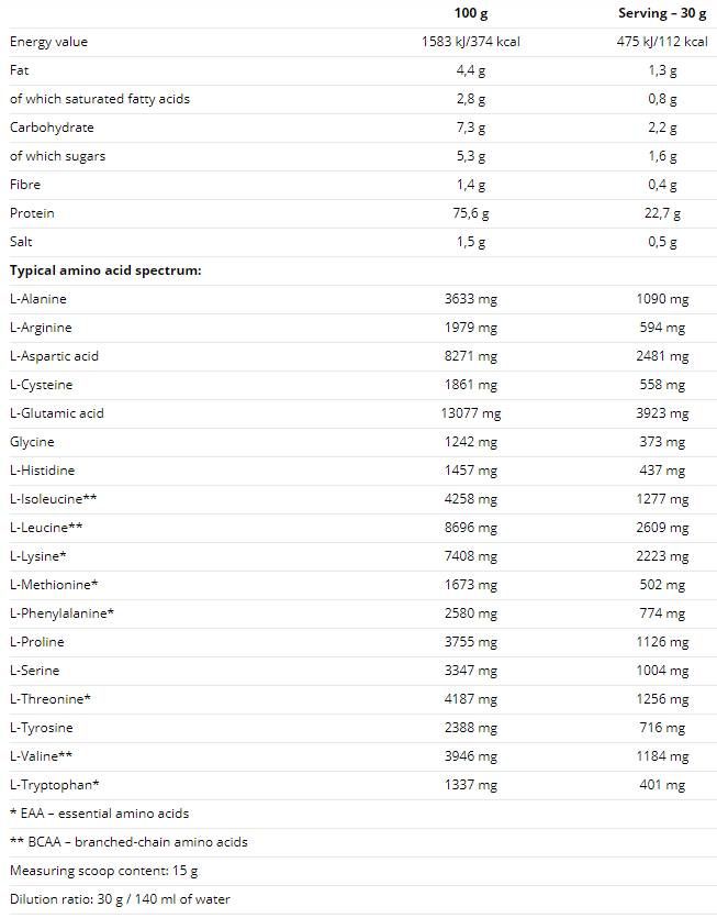 100% de proteína de soro de leite - 2250 gramas