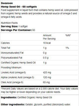 Hemp Seed Oil 1000 mg 60 Gel capsules