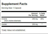 Choline & Inositol 250 mg - 250 капсули - Feel You