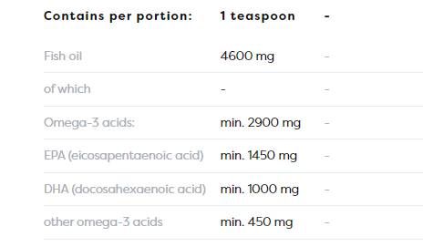 Super Omega Liquid 2900 mg - 500 ml