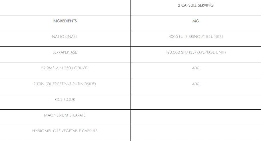 Serranatto+ 60 capsules