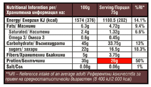 „Maxx“ baro sausainiai ir kremas - 12 x 75 gramai