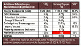 Maxx Bar Biscuits and Cream - 12 x 75 grams