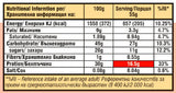 POWER BAR CRAFT -SHOCK BROWN - 55 grams