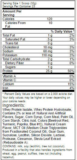 Iso Surge - 0.727 kg