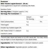 Milk Thistle Liquid Extract 29 ml