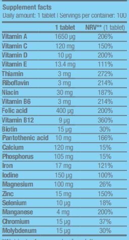 BIOTECH USA One A Day 100 Tabs. - Feel You