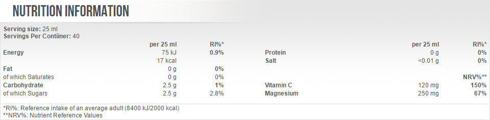 LIYAID MAGNESIUM 1000 ml.