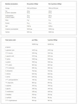 Ganhe Bolic 6000 - 1000 gramas