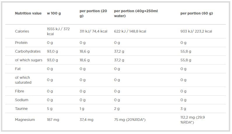 Dextrex Juice - 1000 grams