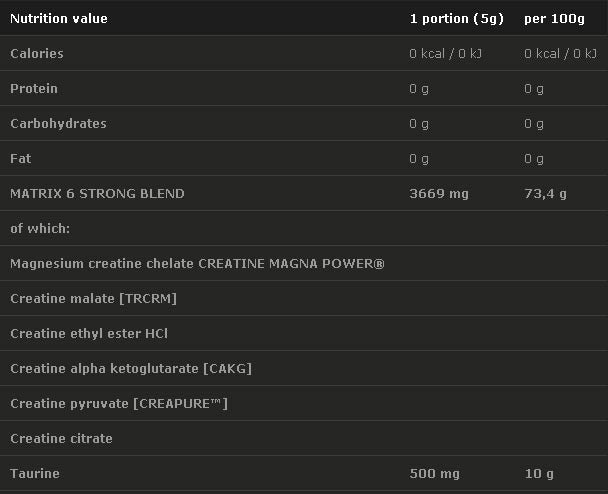 Creatine xplode - 500 Gramm