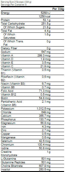 Serious fat. - 2.724 kg