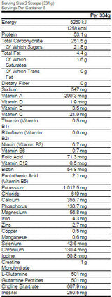 Serious Mass 6 lbs. - 2.724 kg