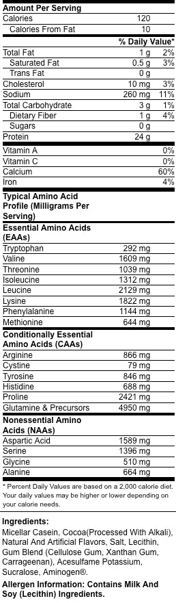 100% Casein - 0.450 kg