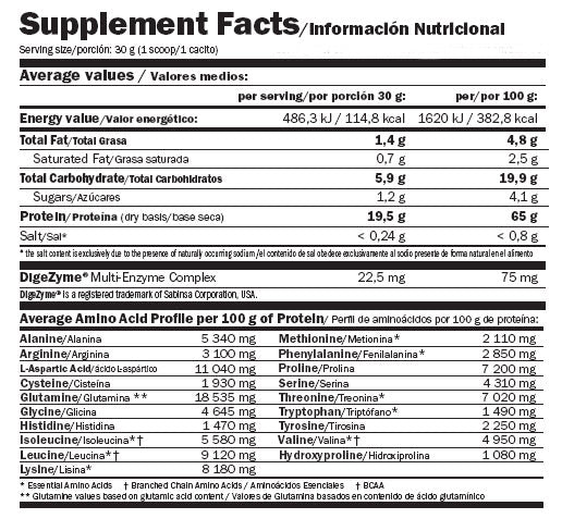 100% Iwwerdroung Protein - H.00 kg