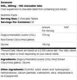 DGL 385 mg 180 chewable tablets