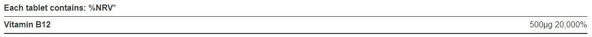 Vitamin B12 Cyanocobalamin 500 mcg - 100 tablets