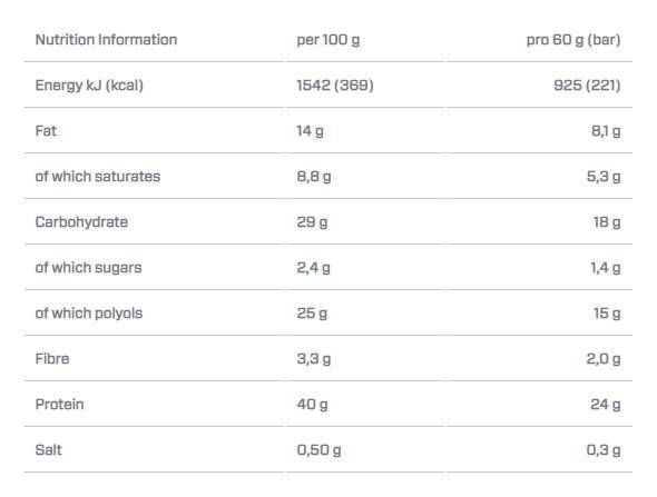 Elite Layer Bar - 18 x 60 grams