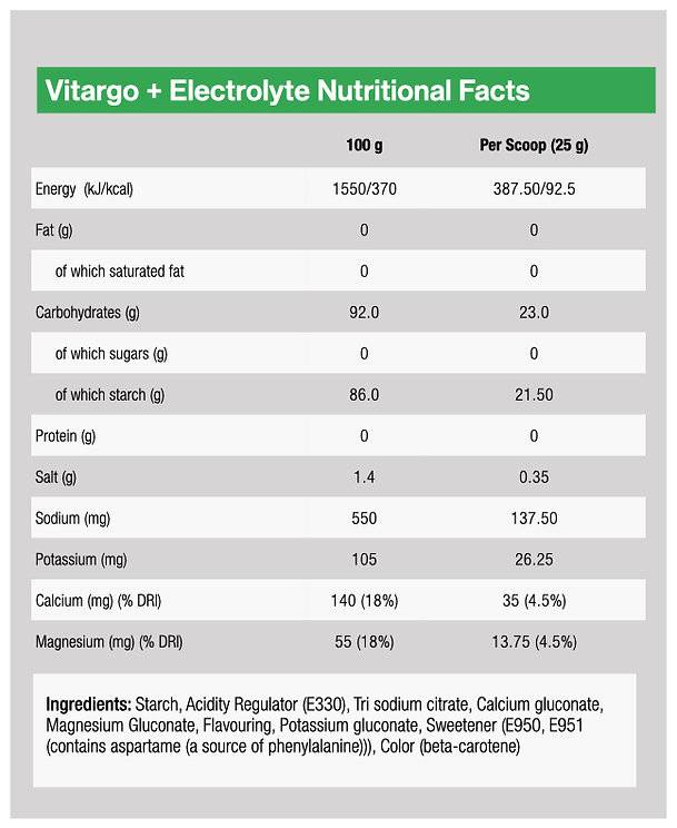 Vitargo + Electrolyte - 2000 grams