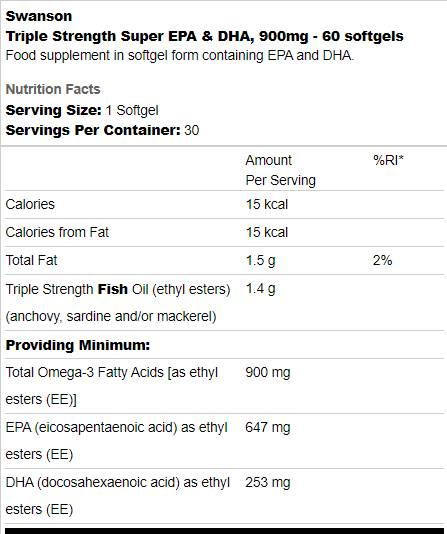 Triple Strength Super EPA and DHA 900 mg 60 Гел капсули