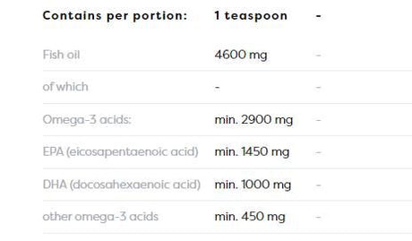 Super Omega Liquid 2900 mg - 250 мл