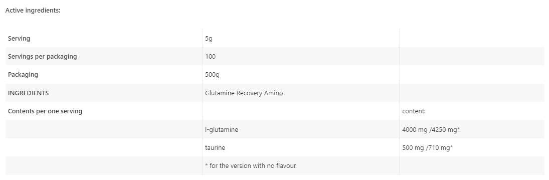 Glutamine Recovery Amino - 1000 gramos