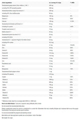 Mënschlech Mënsch | Vitamin & Mineralkomplex - 15 Kapselen