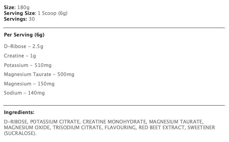 Electrolytes - 180 grams