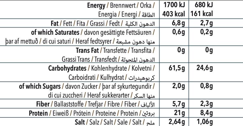 Protein Chips | with 21% Protein - 40 грама - Feel You