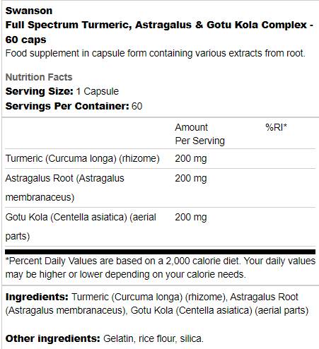 Full Spectrum Turmeric, Astragalus and Gotu Kola Complex 60 капсули