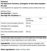 Full Spectrum Turmeric, Astragalus and Gotu Kola Complex 60 капсули