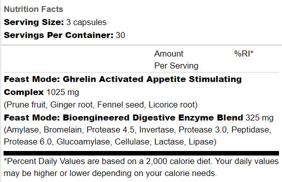 Feast Mode | The Weight Gain Pill - 90 capsules