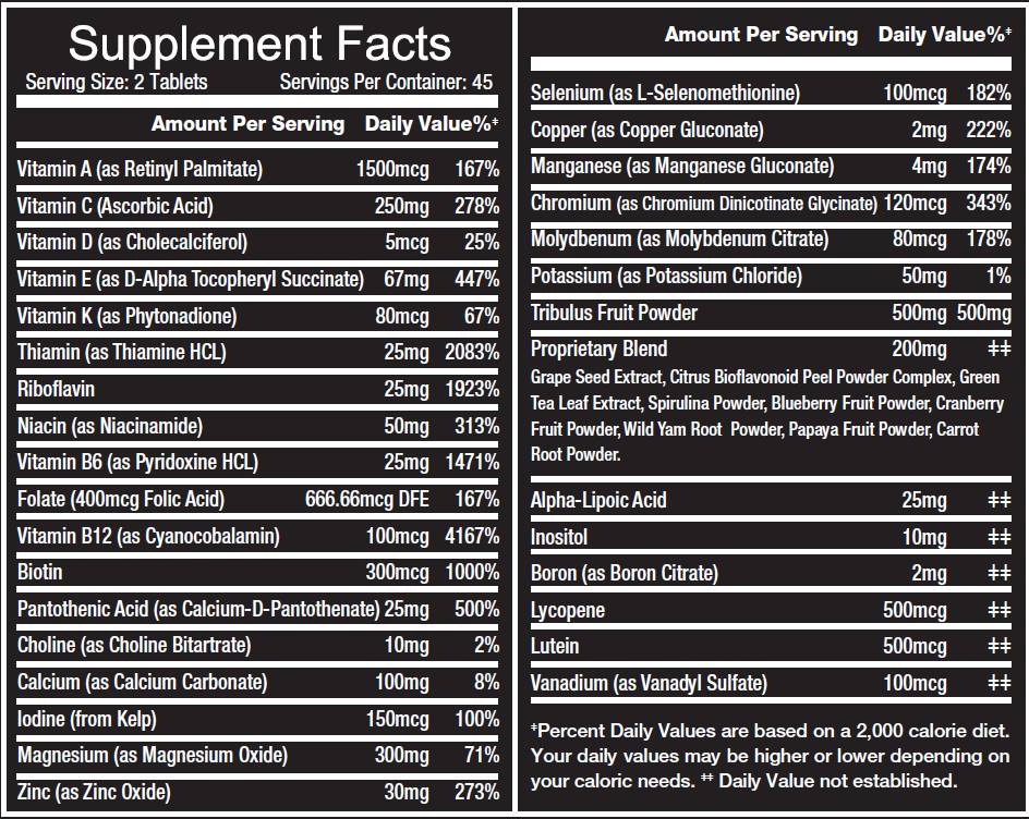 Multivitamin Pëllen 90 Pëllen