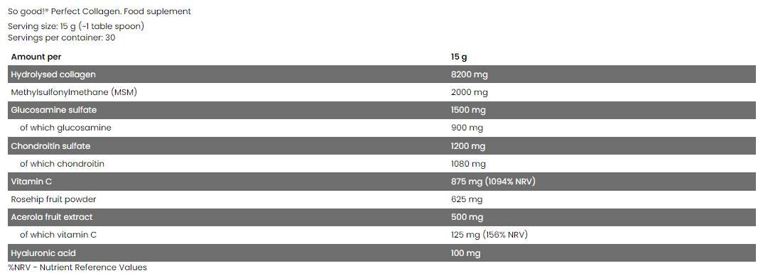 Perfekt Collagen / mat Glukosamin, Chandroitin, MSM, Hyalurony - 450 Gramm